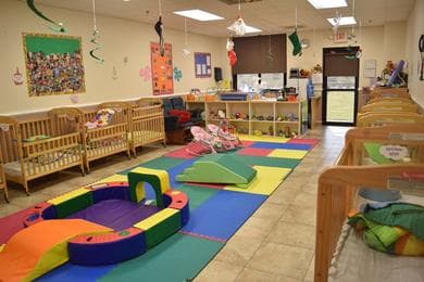 Early childhood learning activities